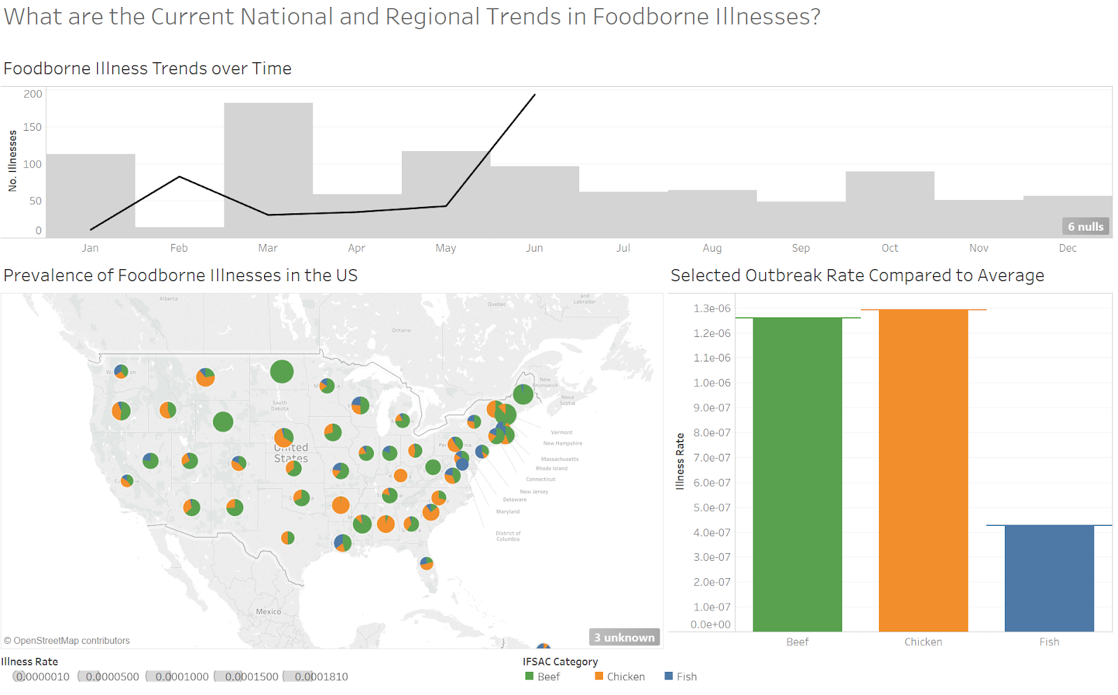 maps & creative maps – 2019 Data Storytelling Studio @ MIT